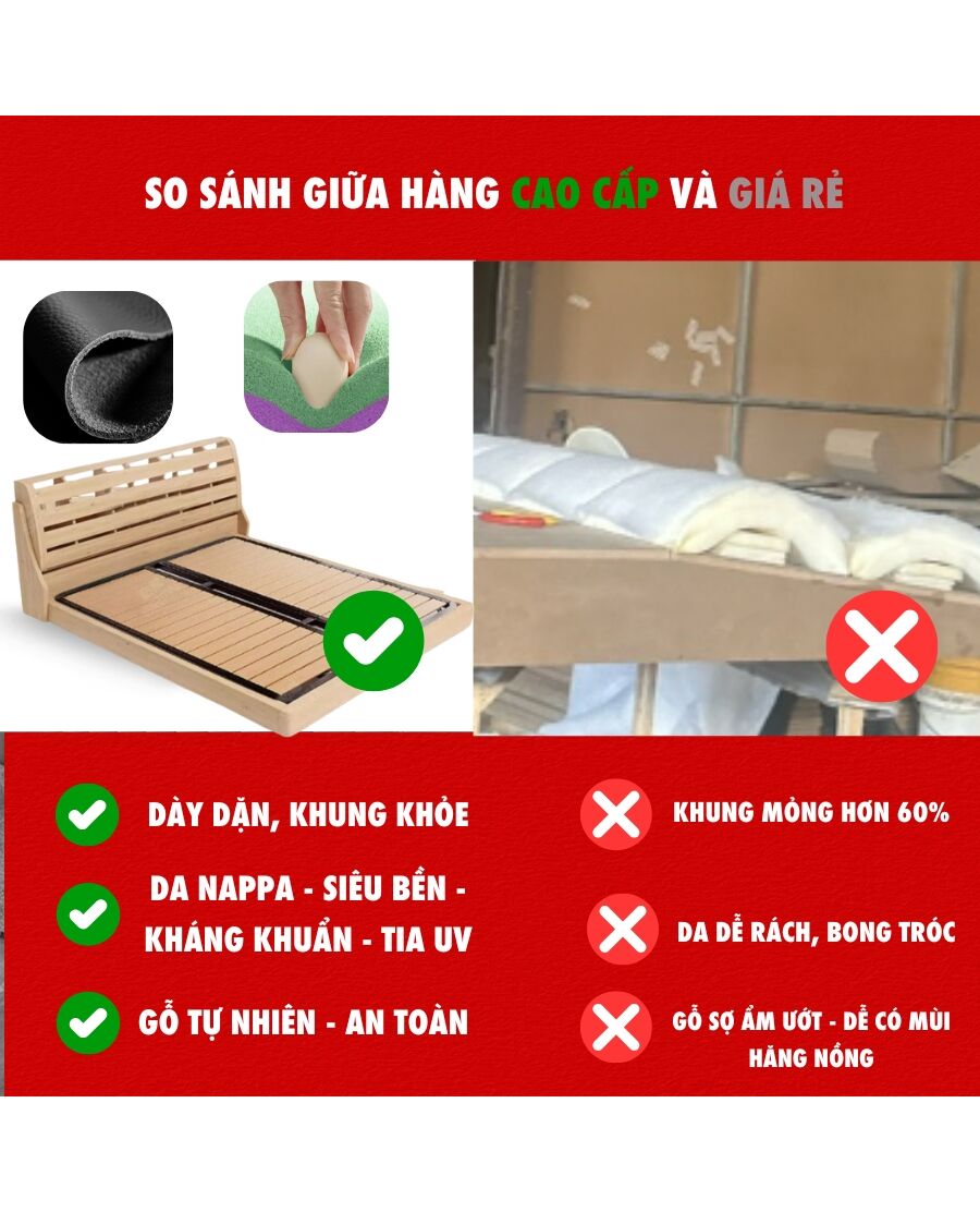 So sánh giường cao cấp và giường giá rẻ